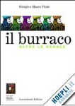 regole e strategie di burraco online